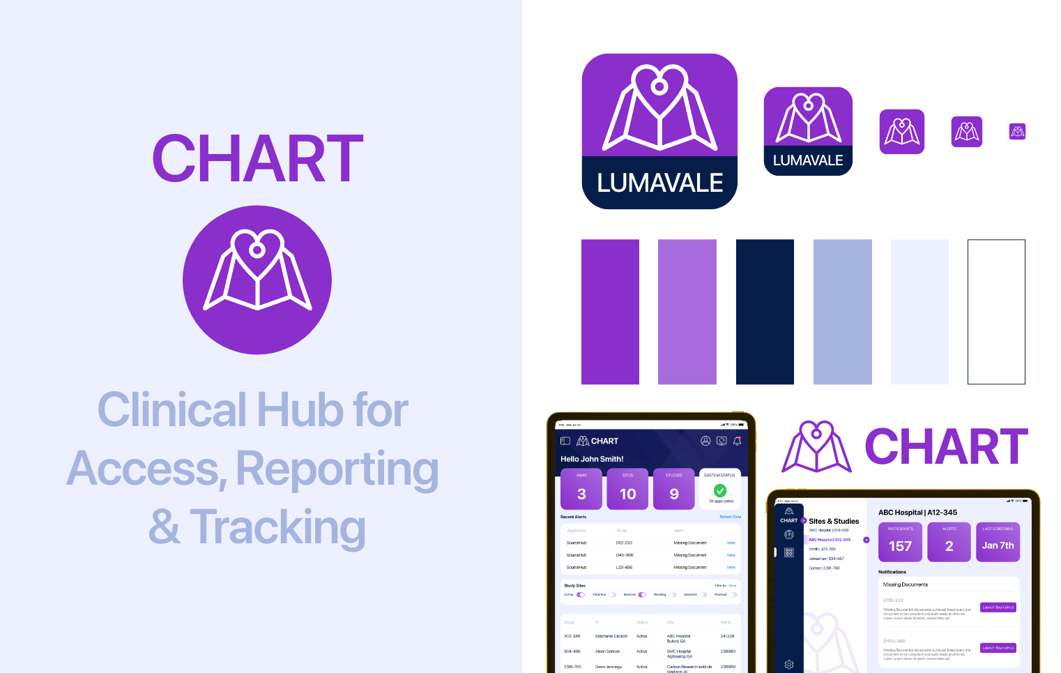 Chart Branding