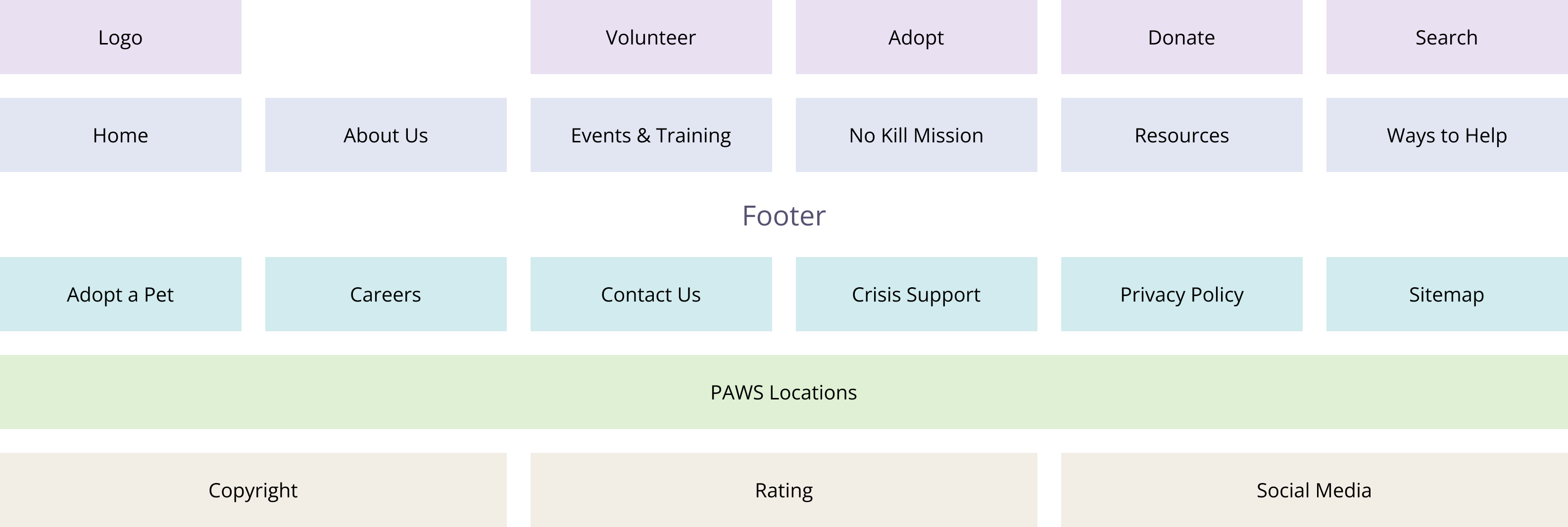 PAWS Chicago Sitemap